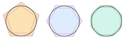 PI