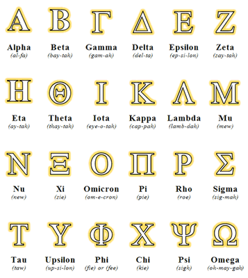 ALPHABET